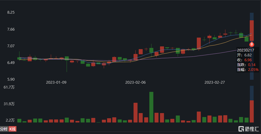 世嘉科技股票最新消息全面解析