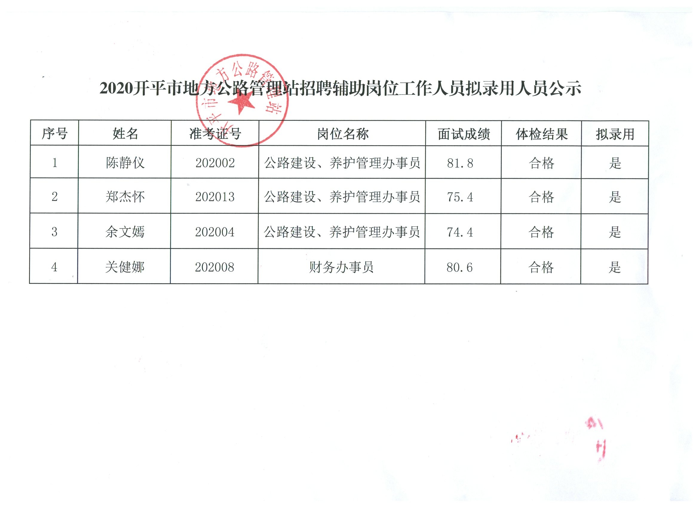 昔阳最新招聘信息全面解析