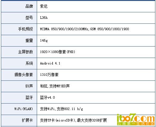 L36H最新固件，设备体验升级与优化