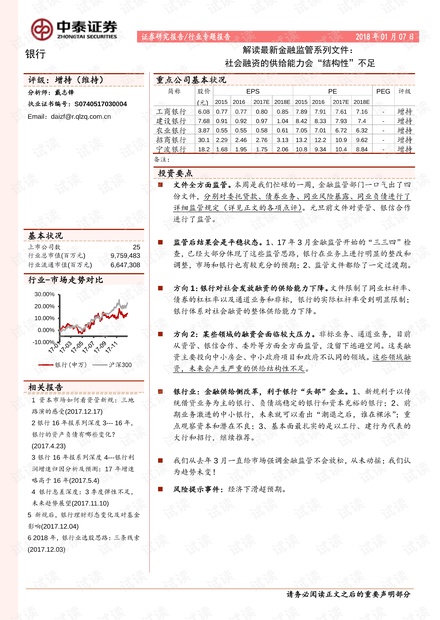 最新融资文件开启企业发展新篇章